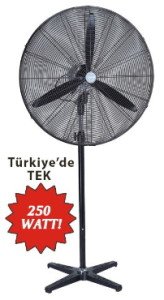 kiralama fan vantilatör iletişim 0 505 394 29 32